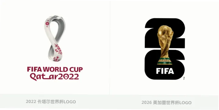 2026世界杯会徽含义：极简奖杯与数字26背后的团结精神